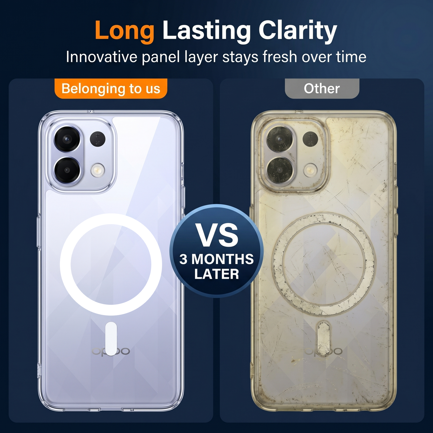 Oppo K13 5G Clear Anti-Yellow MagSafe Protective Case