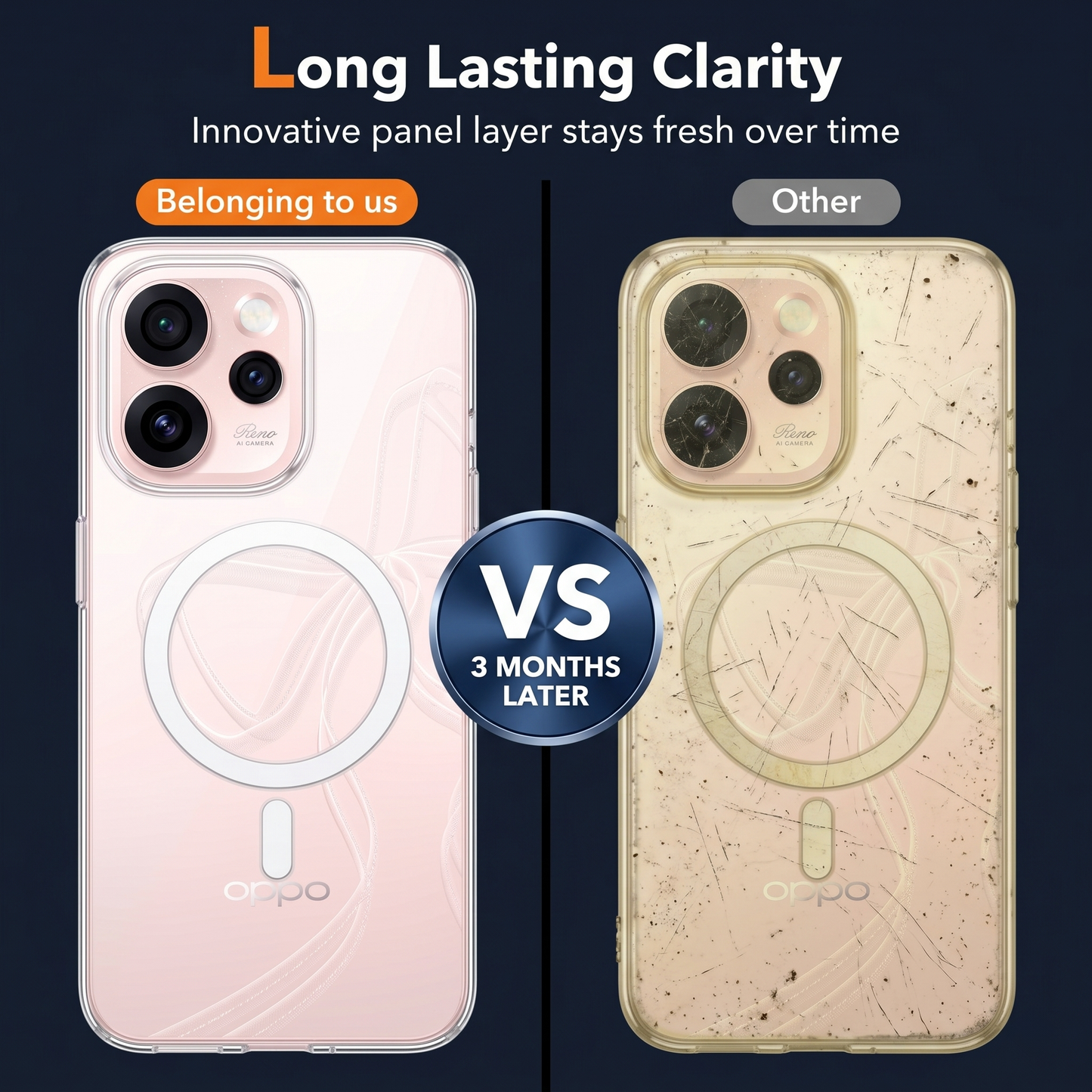 Oppo Reno 15 Pro Mini 5G Clear Anti-Yellow MagSafe Protective Case