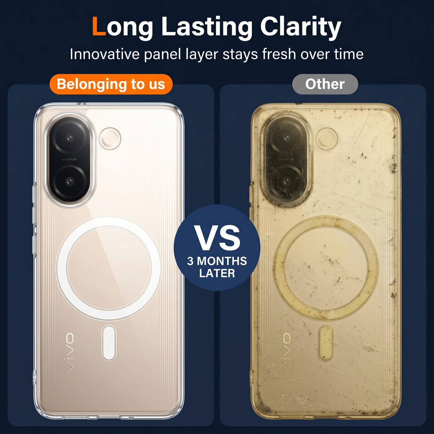 Vivo V60e 5G Clear Anti-Yellow MagSafe Protective Case